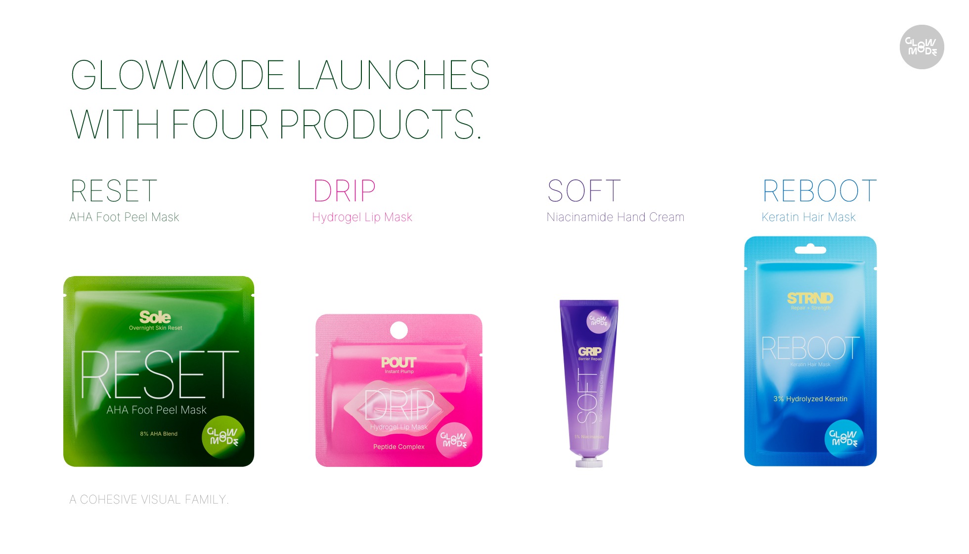 GlowMode-Product Line